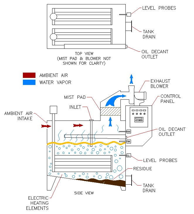 4-Electric Flow Diagram.jpg